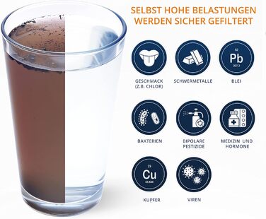 Фільтр для питної води SPFP Plus Superpure Мікрофільтрація на турбо швидкості 6 літрів на хвилину стійке активоване вугілля та мембранні фільтри від медичної техніки