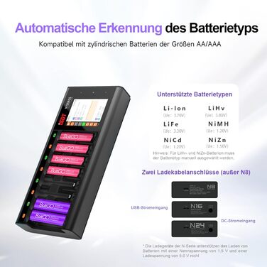 Зарядний пристрій ISDT N24, універсальний РК-дисплей Fast Charger для 24 батарей (Ni-MH, Ni-Cd, AA, AAA, Li-ion, LiHv, Ni-MH, Ni-Cd, LiFePO4, Eneloop)