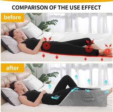 Подушка для підняття ніг, губчаста подушка для підняття ніг, подушка для підтримки ніг, полегшує біль у спині та ногах, сприяє кровообігу, можна прати, сірий колір
