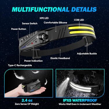 Акумуляторний світлодіодний налобний ліхтар, 2 шт., 2000 люменів, суперяскравий широкий кут білого світла 230 з сенсором, акумулятор 1500 мАг, водонепроникний IPX5, легкий налобний ліхтар вагою 0,14 фунта для кемпінгу, бігу, походів