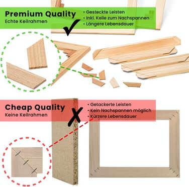 Друковані картини Високоякісна картина на полотні (60x80 см) Вінсент Ван Гог - Нічна кав'ярня / Ніч перед кав'ярнею на площі Форум