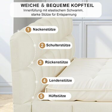 Ліжко DULLLLY Bubble 140x200, Ліжко 140x200 з рейковою основою, Дитяче ліжко з м&39яким узголів&39ям, М&39який каркас ліжка для спальні та гостьової кімнати, без матраца, Льняна тканина (бежевий) 140x200 білий