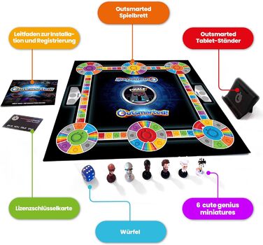 Перехитрили Цифрова вікторина-настільна гра Діти, підлітки та дорослі Ігровий вечір нового покоління для родини та друзів 224 гравці Вік 8 Понад 10 000 запитань Видання 2026 року