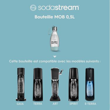 Пластикова пляшка SodaStream My Only Botte 0,5 л, можна мити в посудомийній машині, синя, 1 упаковка