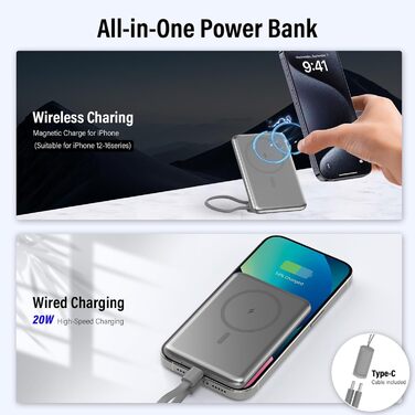 Ультратонкий зовнішній акумулятор для MagSafe, магнітний зовнішній акумулятор, зовнішній акумулятор 5000 мАг, 20 Вт, бездротова швидка зарядка PD, портативний зарядний пристрій із кабелем USB-C, зовнішній акумулятор для iPhone серії 17/16/15/14/13/12, срі