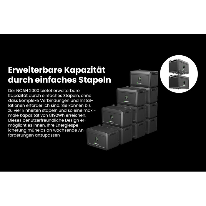 Балконна електростанція потужністю 2000 Вт з накопичувачем 4096 Втгод, Growatt NOAH 20002 з NEO 800 Вт, 4 повністю чорні двосторонні сонячні модулі 500 Вт, повний комплект аксесуарів, plug & play (0 ПДВ) без монтажного кронштейна