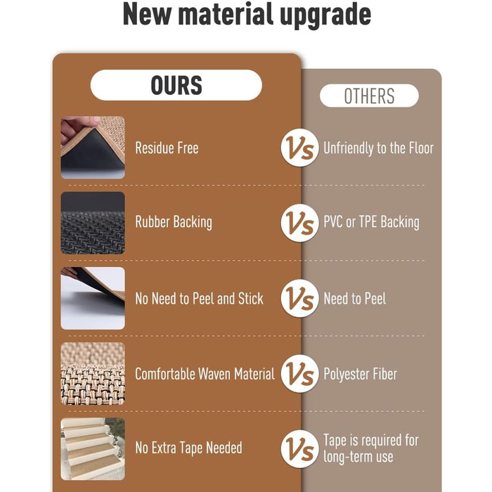 Нековзні сходинки PADOOR, гумова основа для дерев&39яних сходинок, 15 шт. , килимові сходинки без залишків для дітей та собак, 20,3 x 76,2 см, бежевий