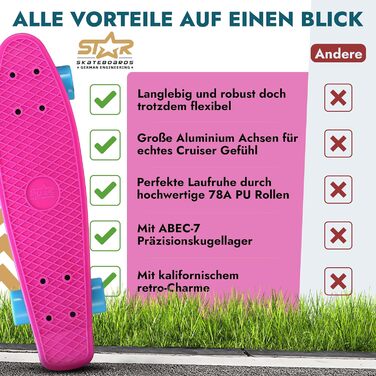 Скейтборд BIKESTAR Vintage Retro Cruiser 60 мм - круїзерний скейтборд для дітей та дорослих, початківці від 6-8 років, ретро дизайн Berry & Blue