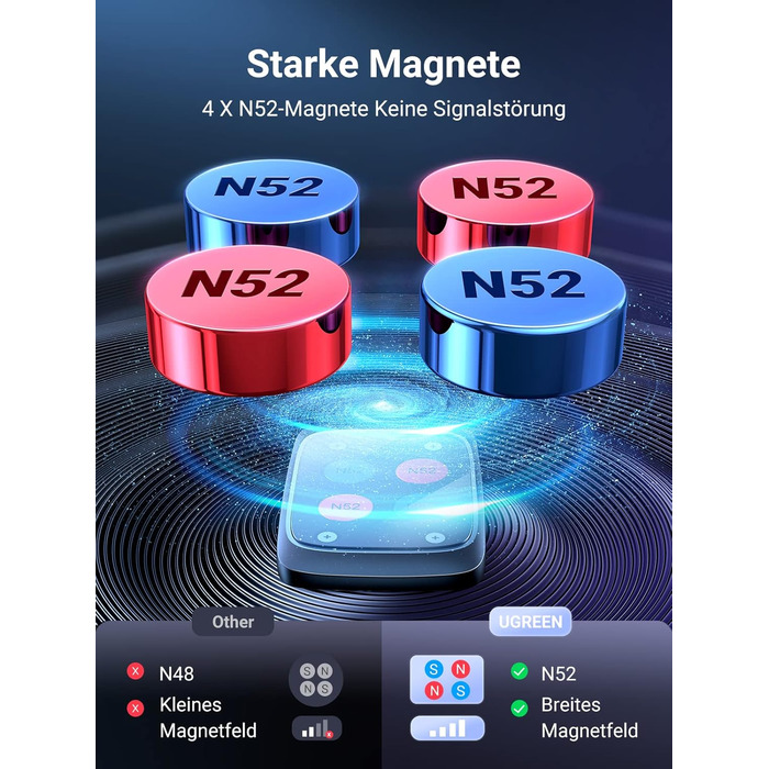 Тримач для мобільного телефону Автомобільний магніт Тримач для мобільного телефону Магніт для вентиляції Магнітний тримач для смар