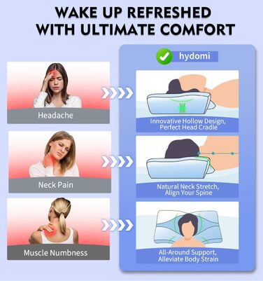 Подушка для шиї з піни з ефектом пам&39яті для полегшення болю в шиї, контурна подушка для сну, ортопедична з наволочкою для сну на боці, спині та животі, охолоджувальна O2-синьо-біла