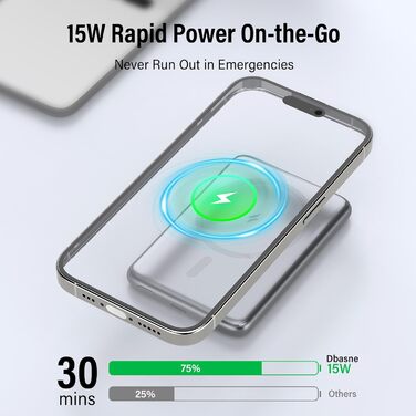 Ультратонкий зовнішній акумулятор для MagSafe, магнітний зовнішній акумулятор, зовнішній акумулятор 5000 мАг, 20 Вт, бездротова швидка зарядка PD, портативний зарядний пристрій із кабелем USB-C, зовнішній акумулятор для iPhone серії 17/16/15/14/13/12, срі