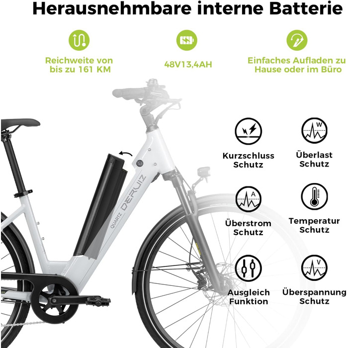 Електровелосипед DERUIZ Quartz 28 дюймів для жінок та чоловіків, електричний міський та трекінговий велосипед, акумулятор 48 В, запас ходу до 161 км, 8 швидкостей, крутний момент 55 Нм, керування за допомогою застосунку, гідравлічні дискові гальма Moonbea