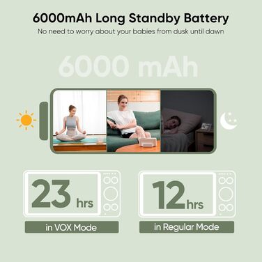 Дюймовий монітор для дитини з 2 камерами, 720p відео, радіоняня hone WLAN, батарея 6000 мАг 23 години, нічне бачення, функція двос