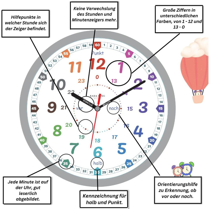 Настінний годинник Bada Bing Montessori для дітей - навчальний годинник без звуків цокання - аналоговий дитячий годинник для вивче