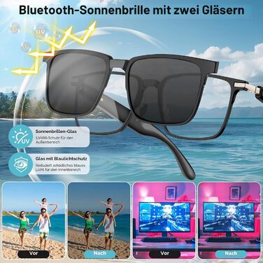 Розумні AI-окуляри S7 Bluetooth-сонцезахисні окуляри з перекладом у реальному часі та голосовим помічником, захистом від синього світла та UV-випромінювання, зі змінними лінзами