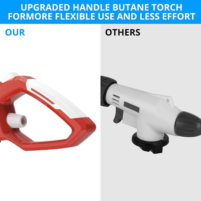 Кухонний пальник Sondiko, палаючий факел, головка кухонного пальника з регульованим полум'ям, кулінарна паяльна лампа для десертів