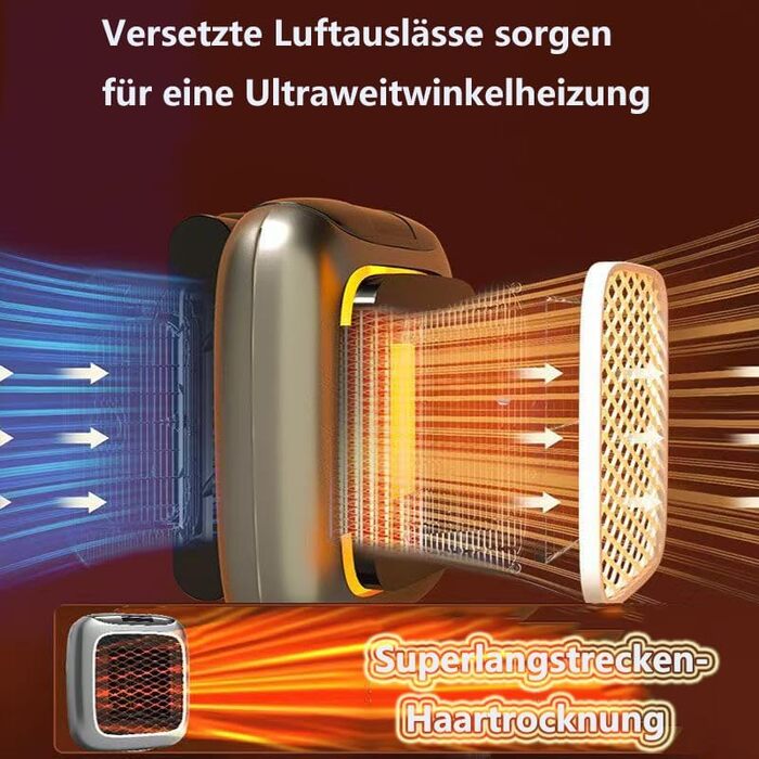 Підключається до мережі з вентилятором та дистанційним керуванням, міні-керамічний вентилятор для ванної кімнати, енергозберігаючий, тихий обігрів, променевий обігрівач потужністю 1200 Вт з 12-годинним таймером, термостатом та захистом від перегріву для с