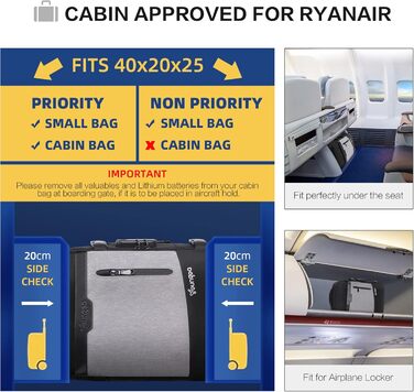 Ручна поклажа 40x20x25 дорожній рюкзак для літака Ryanair з відділенням для ноутбука 20L YG063 Сірий