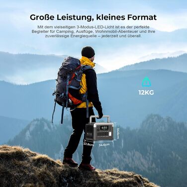 Портативна зарядна станція OUKITEL P1000E Plus Power Station ємністю 1024 Втгод, аварійне спорядження з 9 портами та кабелем для заряджання в автомобілі для активного відпочинку, риболовлі, вечірок, музичних фестивалів, кемпінгу та надзвичайних ситуацій.