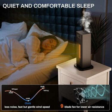 Енергозберігаючий невеликий електричний вентилятор-обігрівач LIFERUN з термостатом та зволожувачем, коливальний електричний обігрівач 90, керамічний нагрівальний елемент PTC, тихий, режим ECO, для спалень, M-2000 Вт