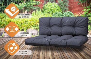 Набір подушок для піддонів Amazinggirl Pallet Cushion Outdoor, що миються 40x120 см 80x120 см - Pallet Seat Cushion Euro Pallet Seat Cushion Cushion Cushion Graphite