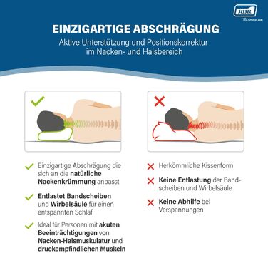 Подушка для шиї SISSEL Soft L Спеціальна в&39язкопружна піна Ергономічна підтримка хребта Чохол з велюру, який можна прати Розслаблення м&39язів шиї та плечей Гарантія 5 років 47 x 33 x 14 см