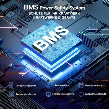 Портативна електростанція JustNow 460 Втгод/630 Вт пікова потужність 900 Вт змінного струму, мобільні сонячні генератори, 144000 мАг із резервною батареєю LiFePo4, для кемпінгу, на природі, автофургони та аварійне живлення Чорний