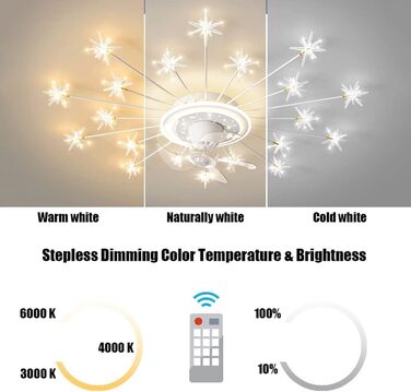 Вт світлодіодний стельовий світильник з можливістю регулювання, стельовий вентилятор зі світлодіодним підсвічуванням, регульована