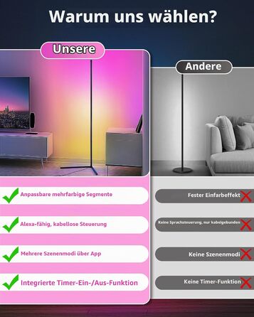 Торшер RGB 150 см кутова підсвітка з дистанційним керуванням та підтримкою Alexa, регульована яскравість, кольорова атмосферна лампа для вітальні, спальні та ігрової кімнати