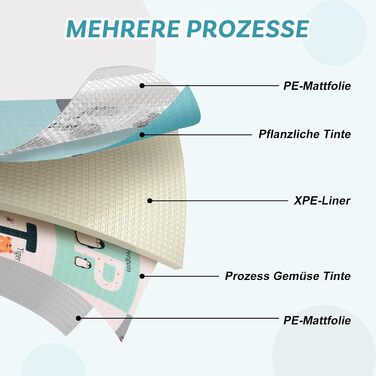 Складний дитячий ігровий килимок Aitere, надзвичайно великий килимок для повзання 200x180x1 см, портативні ігрові килимки для малюків для немовлят, повзаюча ковдра Baby, водонепроникний дитячий килимок з піни забруднюючої речовини Animal Alphabet 200 x 18