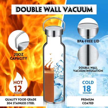 Спортивна пляшка для води Mimorou з нержавіючої сталі, з подвійними стінками, ізольована, багаторазова, вакуумна металева пляшка д