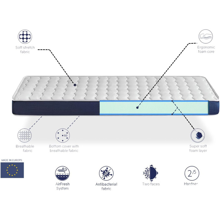 Матрац DORMISSIMO 80x180 Orion Comfort H2 - Висота 14 см - Надзвичайно м&39який пінопласт - Ідеально підходить для ліжок-гнізд 80 x 180 см