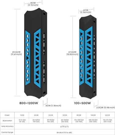 Акваріумний обігрівач MagTool потужністю від 300 до 1500 Вт, занурювальний обігрівач для акваріума із захистом від перегріву та автоматичним вимкненням. Підігрівач риби з цифровим контролером для прісної та солоної води