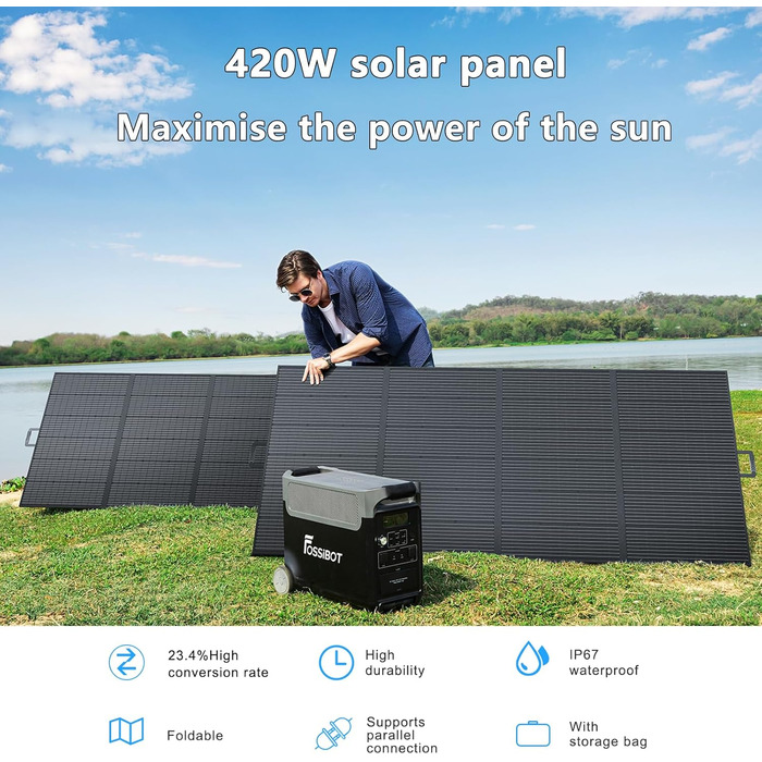 Сонячна панель, Сонячні панелі Складаний сонячний модуль для F2400 F3600 Портативна електростанція, Фотоелектричний модуль сонячна