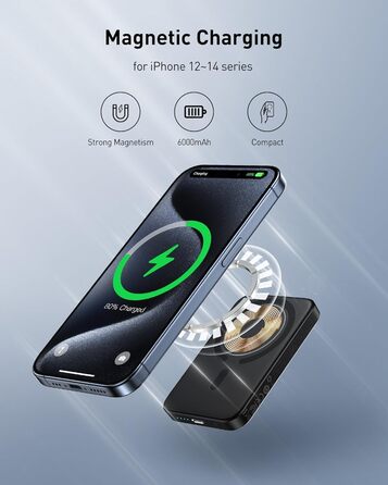 Магнітний зовнішній акумулятор для iPhone 15/14/13/12 серії, USB-C бездротова швидка зарядка Powerbank, Mini Power Bank PD 20W, ма