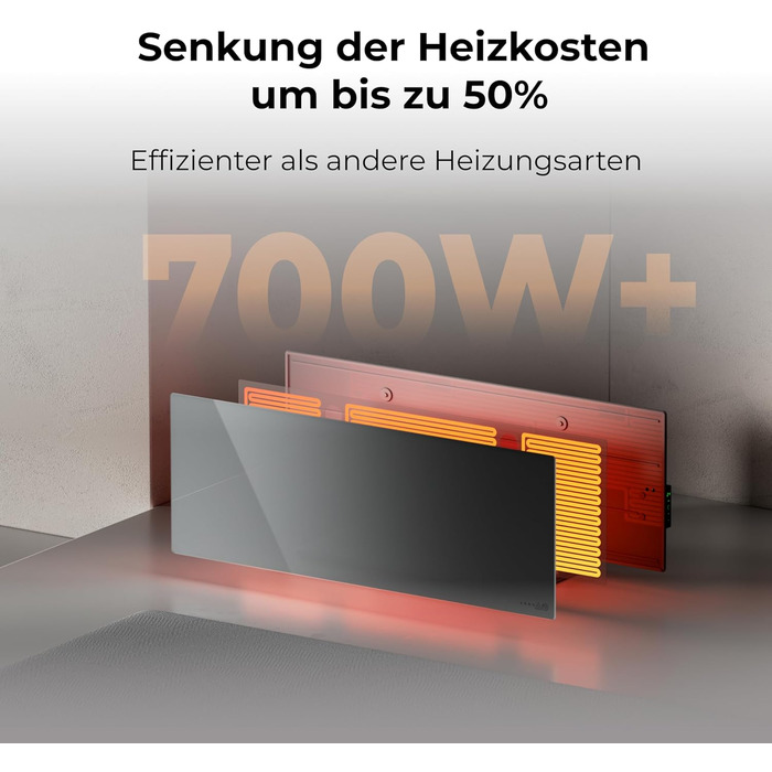 Інфрачервоний обігрівач AENO LED Smart Panel з терморегулятором, WiFi - 700 Вт інфрачервоний енергозберігаючий, настінний або окре