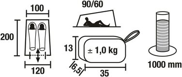Сімейний намет High Peak Minilite, кемпінговий намет для 2 осіб, легкий 1,0 кг, малий розмір у упаковці, водонепроникність 1500 мм, система вентиляції, захист від комарів, сірий/червоний