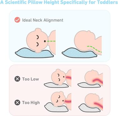 Подушка для немовлят, дитяча подушка, 33 x 45 см, м'яка дитяча подушка для сну, можна прати в машині, дитяча подушка з бавовняною