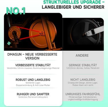 Оновлено 2026 Велотренажер, тихий домашній велоергометр DMASUN з опором 0-100, дисплеєм та тримачем для планшета, кардіотренувальний велотренажер для приміщень із зручним сидінням, до 160 кг Оновлено - зелений