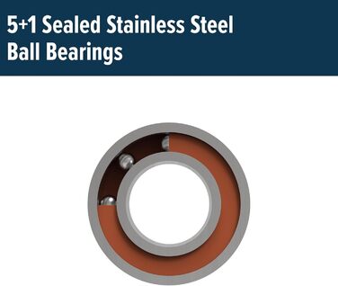 Котушка для спінінгу Penn Spinfisher VII, з живою шпулькою та дальнім закидом Котушка для морської риболовлі з ущільненням IPX5 та обробкою на верстаті з ЧПК Рибалка для риболовлі з човна, берега, серфінгу та скель Різні розміри Чорно-золота 2500 жива шпу