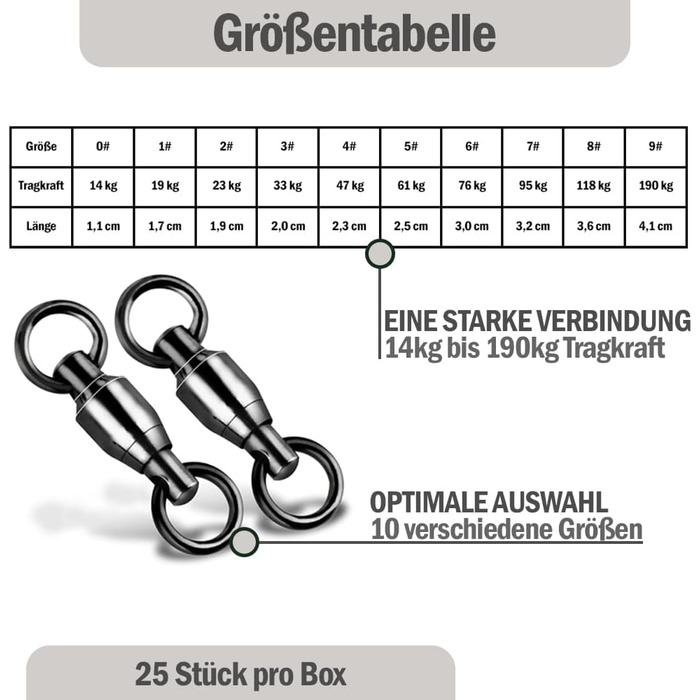 Високошвидкісні вертлюги з нержавіючої сталі на підшипниках, кранові вертлюги з міцністю на розрив 14-190 кг, рибальські снасті для лову сома, рибальські вертлюги для лову сома 4 - міцність на розрив 47 кг