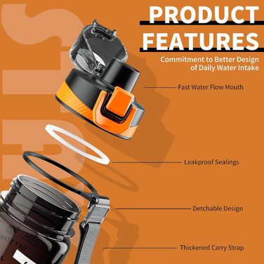 Питна пляшка Mevoly, герметична пляшка для води об'ємом 1 л без вмісту BPA, виготовлена з тритану, спортивна питна пляшка об'ємом