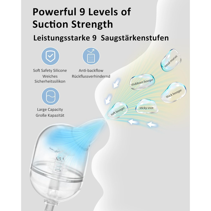 Дитячий електричний назальний аспіратор. Електричний назальний аспіратор для немовлят. 9 сил всмоктування.