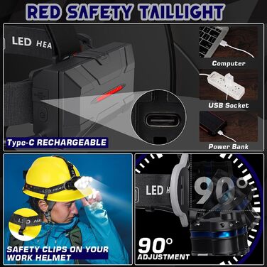 Налобний ліхтар, суперяскравий акумуляторний світлодіодний налобний ліхтар, 18000 люмен, 8 світлодіодів, 8 режимів з червоним попереджувальним індикатором, водонепроникний IPX4, ідеально підходить для кемпінгу, риболовлі, активного відпочинку на свіжому п