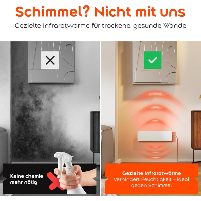 Інфрачервоний обігрівач для видалення цвілі - для ванної кімнати, стін та підлоги 70 Вт Інфрачервоний обігрівач проти цвілі Електричний настінний обігрівач Модульна розширювана нагрівальна панель проти цвілі з гнучким настінним кріпленням PIGO