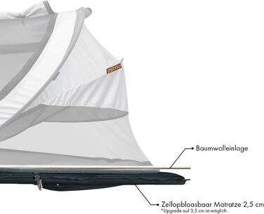 Дитяче дорожнє ліжечко Deryan з матрацом від народження до 2,5 років - Pop Up дитяче ліжечко дитяча палатка встановлюється за 2 се