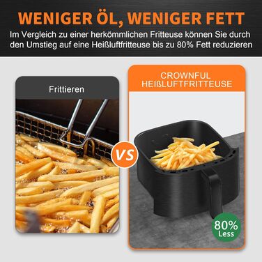 Аерофритюрниця CROWNFUL 6.2 л, електрична безмасляна плита XXL аерофритюрниця 8 в 1, фритюрниці з сенсорним РК-екраном і 8 попередніми налаштуваннями, точне регулювання температури, кошик з антипригарним покриттям середній