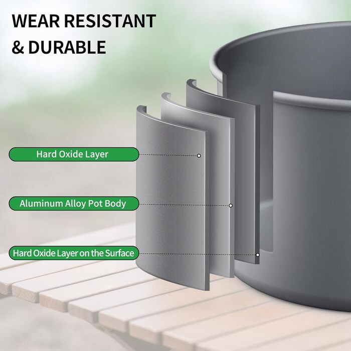 Набір посуду для кемпінгу Naturehike, каструля для 2-7 осіб, для кемпінгу, походів на свіжому повітрі, пікніків, барбекю (2-4 особи)