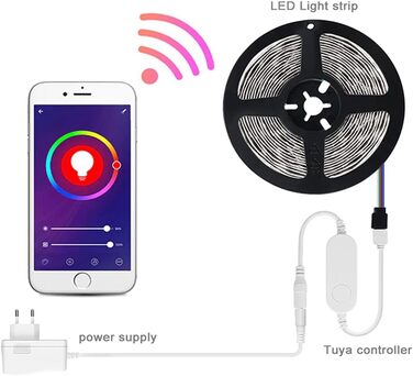Міні-контролер ZigBee, низьковольтний, 12 В, 24 В, для світлодіодних стрічок, Tuya і HUE, сумісний з Alexa і Google Home (1 канал)