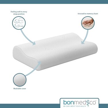 Ергономічна подушка bonmedico середнього розміру - Ортопедична подушка для підтримки шиї - Подушка для шиї для сну на боці та на спині - Подушка з піни з ефектом пам&39яті - Подушка для сну для дорослих - Подарунки для здоров&39я